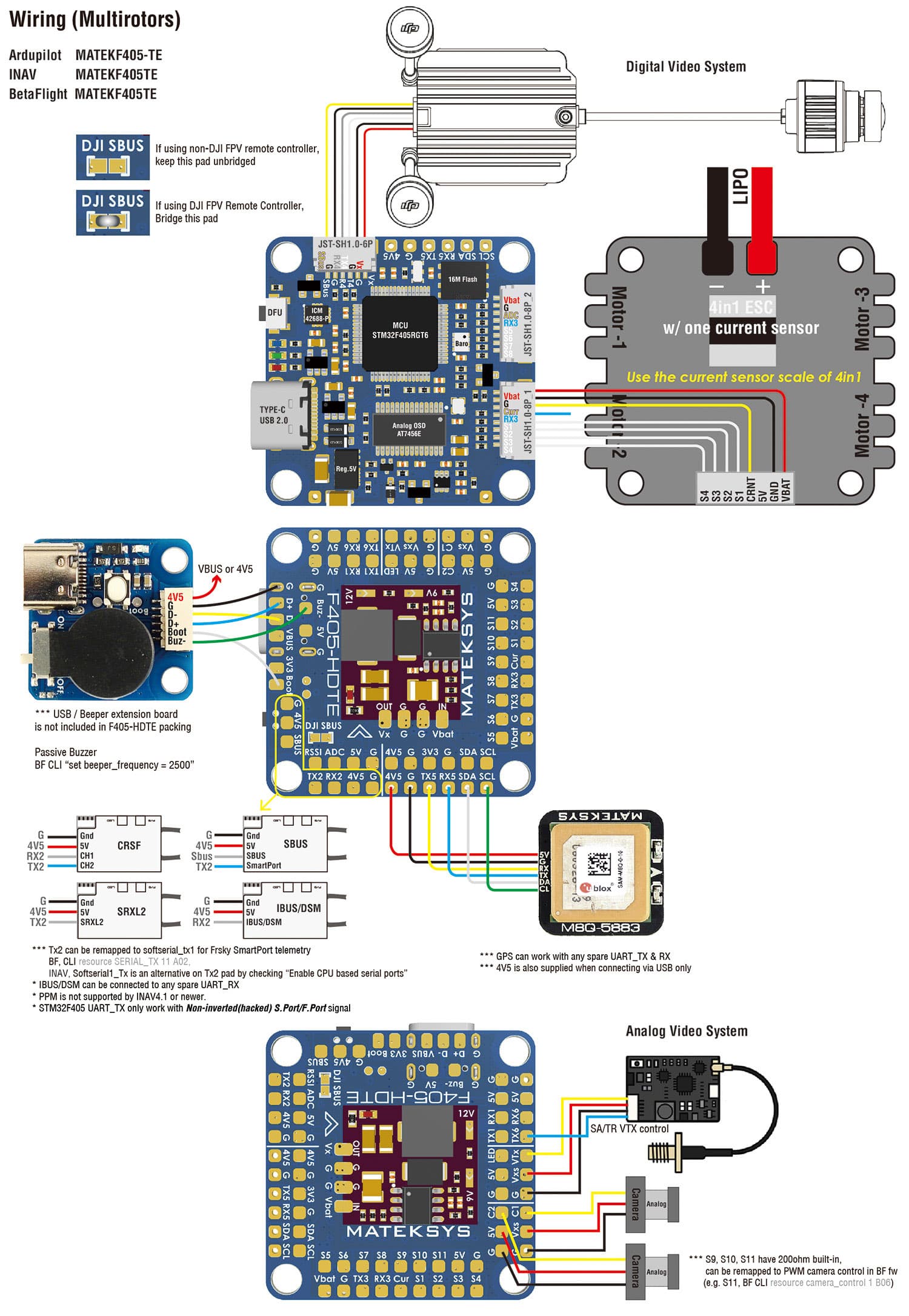Flight Controller F405-HDTE thumbnail 6
