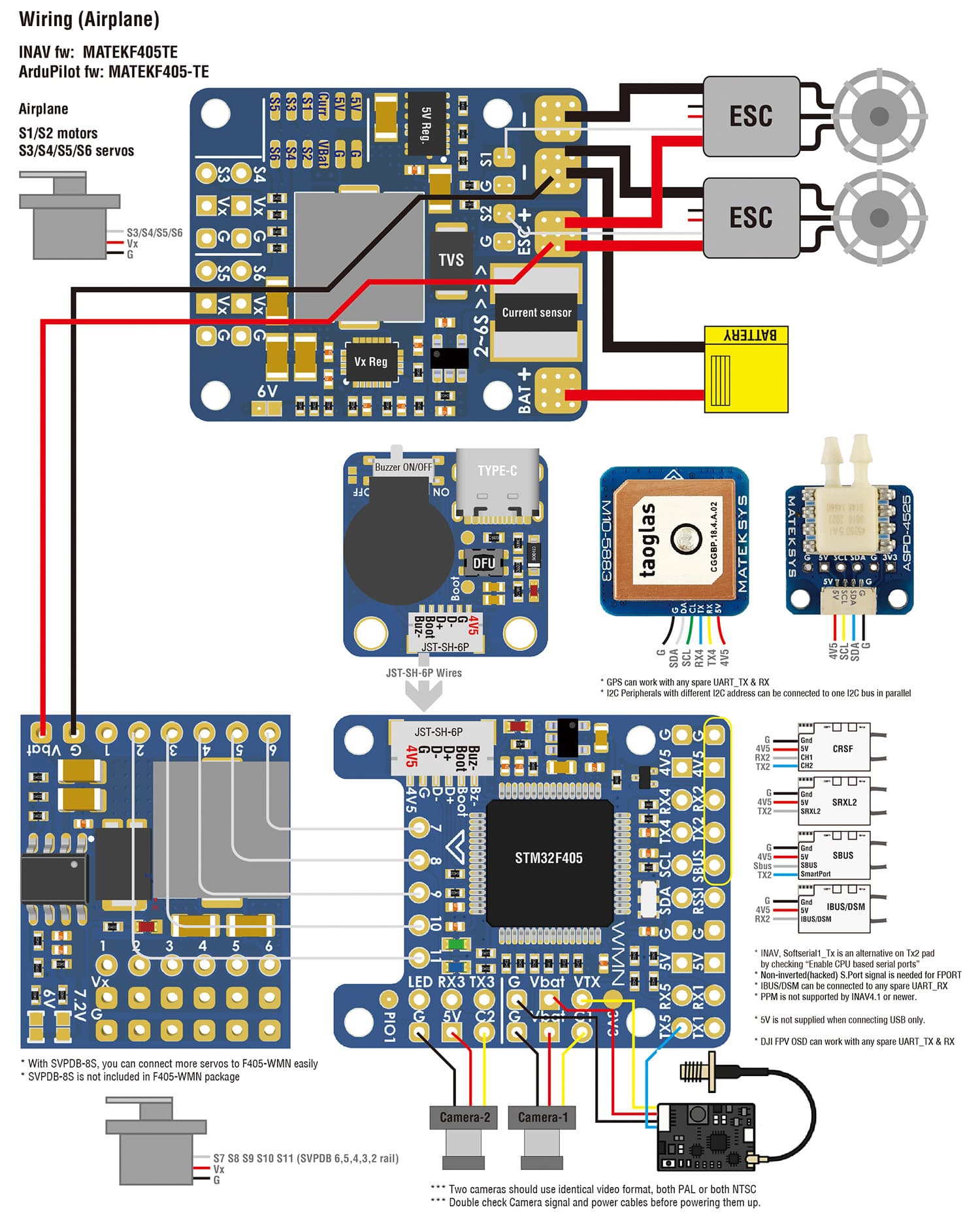 Flight Controller F405-WMN thumbnail 4