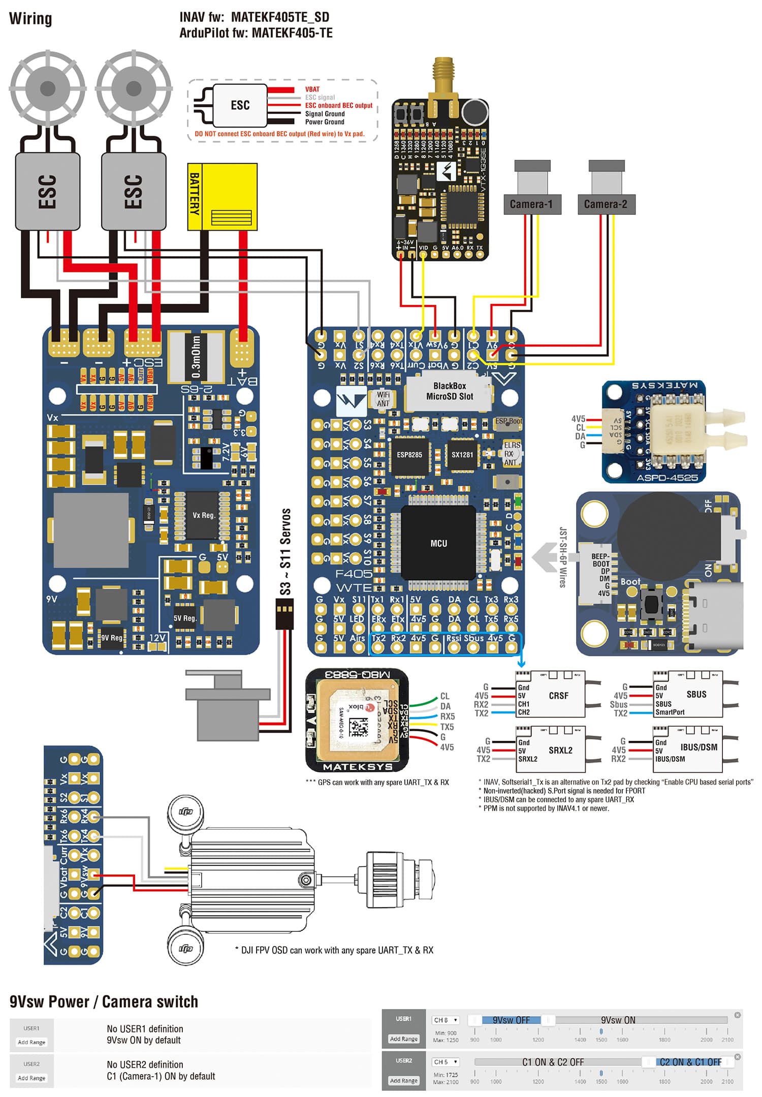 Flight Controller F405-WTE thumbnail 3