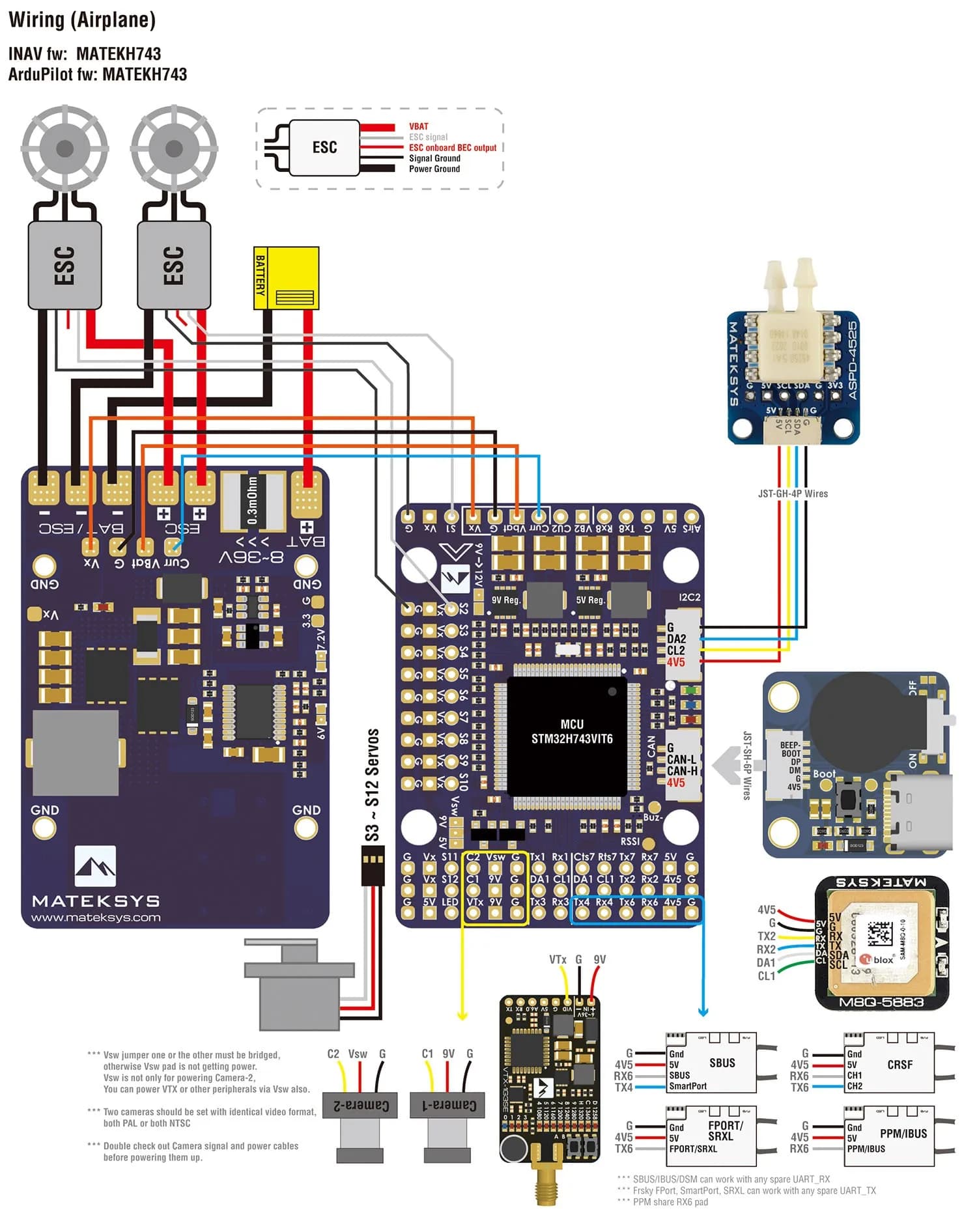 Flight Controller H743-WING V3 thumbnail 4