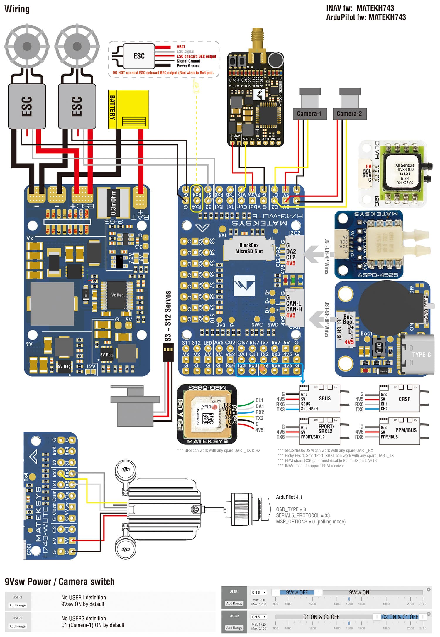 Flight Controller H743-WLITE - photo 1