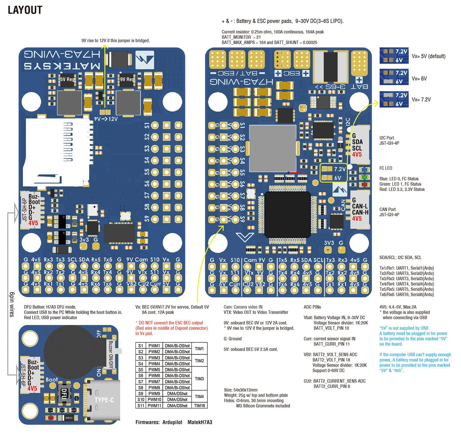 Flight Controller H7A3-WING - photo 1